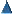Cliquer pour revenir en haut de la page